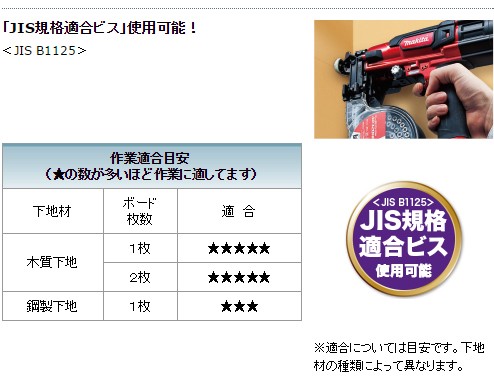 高圧エアビス打ち機 AR320HR