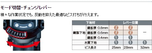 高圧エアビス打ち機 AR320HR