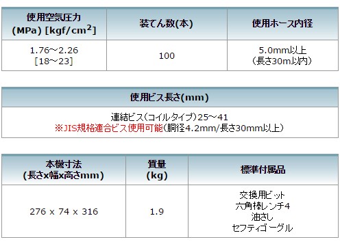 高圧エアビス打ち機 AR411HRM 青