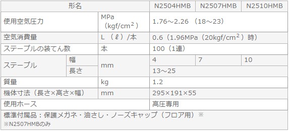 高圧タッカ N2507HMB