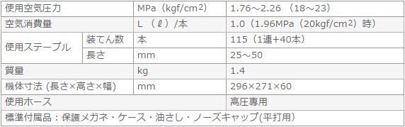 高圧フロア用タッカ N5004HMF