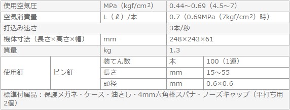 ピン釘打機 NP55M