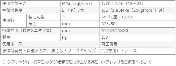 高圧フロア用釘打機 NT50HMF