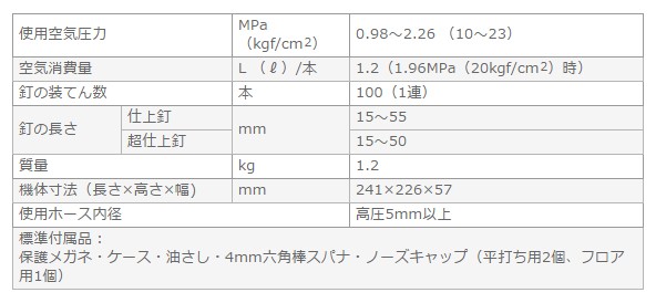 高圧仕上釘打機 NT55HM2