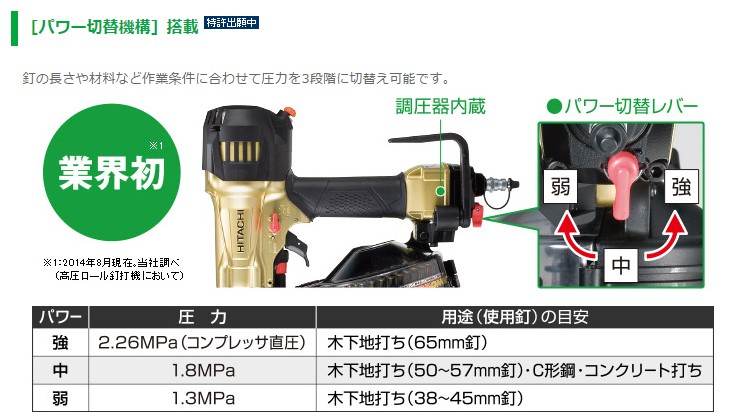 高圧ロール釘打機 NV65HR メタリックゴールド