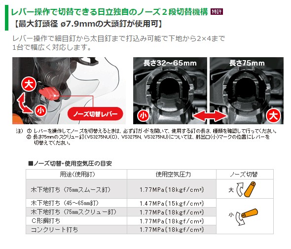 高圧ロール釘打機 NV75HMC メタリックゴールド